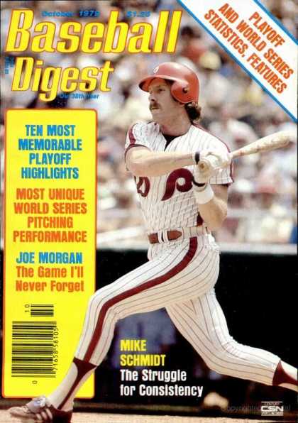 Baseball Digest - October 1979