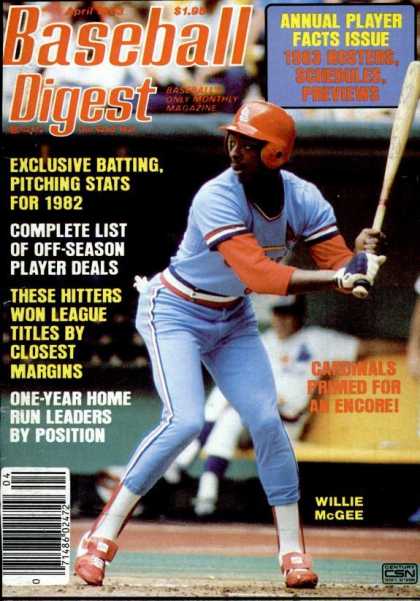Baseball Digest - April 1983