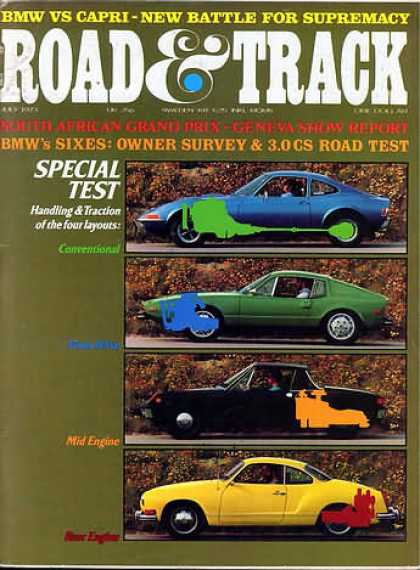 Road & Track - July 1973
