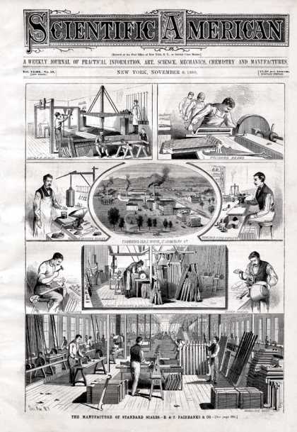 Scientific American - 1880-11-06
