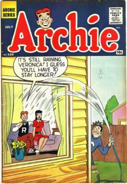 Archie 120