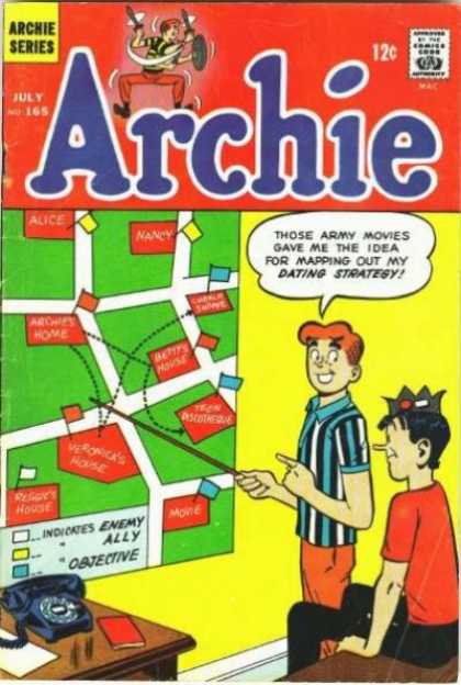 Archie 165