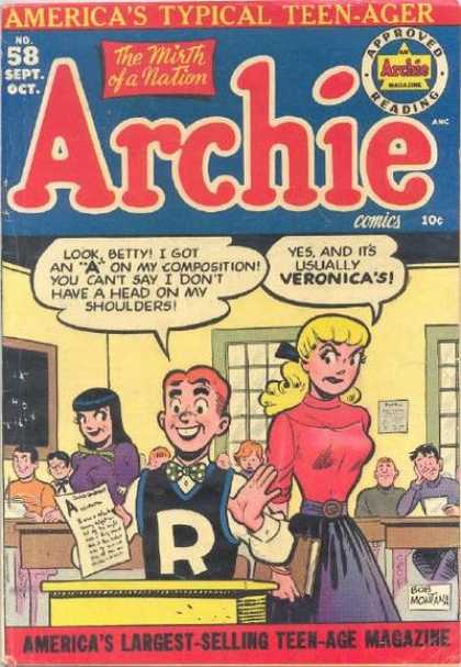 Archie 58