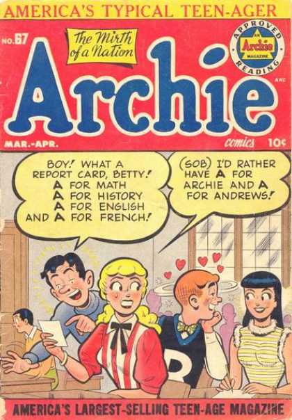 Archie 67 - Americas Typical Teen-ager - Approved Reading - The Mirth Of A Nation - Man - Woman