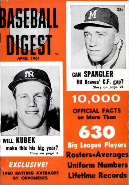 Baseball Digest - April 1961