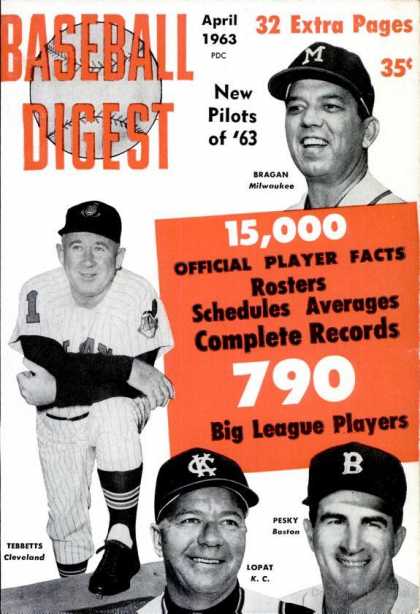 Baseball Digest - April 1963