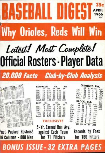 Baseball Digest - April 1966