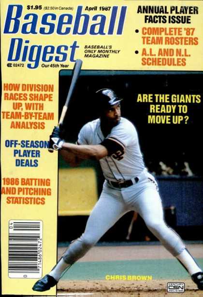 Baseball Digest - April 1987