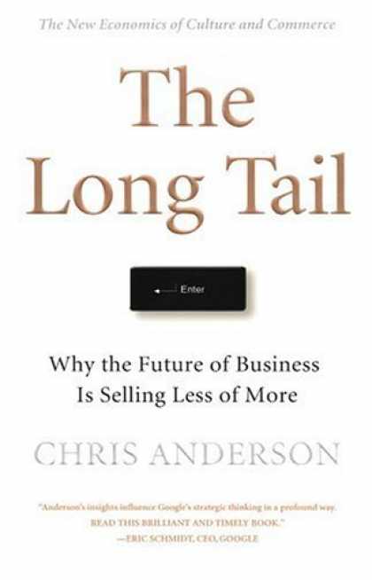 Bestsellers (2006) - The Long Tail: Why the Future of Business Is Selling Less of More by Chris Ander