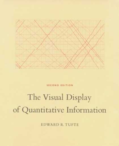Bestsellers (2007) - The Visual Display of Quantitative Information, 2nd edition by Edward R. Tufte