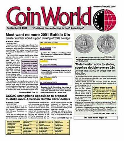 Bestselling Magazines (2008) - Coin World