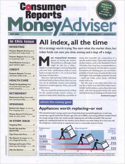 Bestselling Magazines (2008) - Consumer Reports Money Adviser