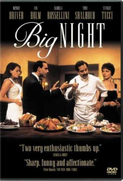 Bestselling Movies (2006) - Big Night by Campbell Scott