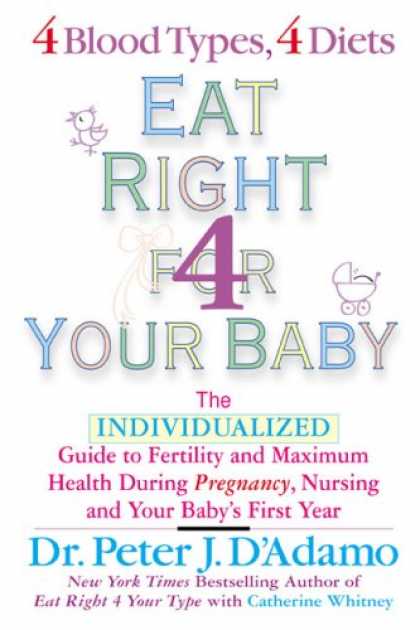 Books About Parenting - Eat Right For Your Baby: The Individulized Guide to Fertility and Maximum Heatlh