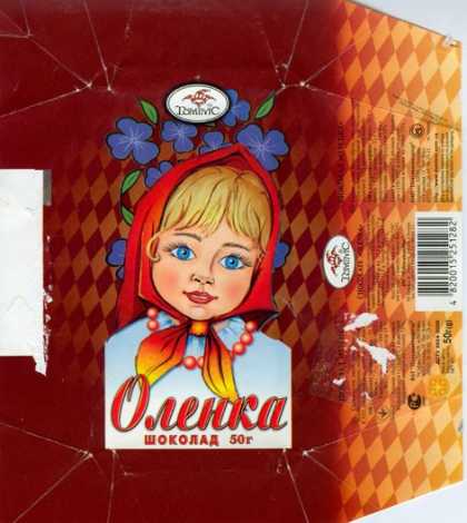 Candy Wrappers - Poltava Konditer
