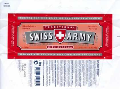 Candy Wrappers - Swiss Navy