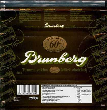 Candy Wrappers - Brunberg
