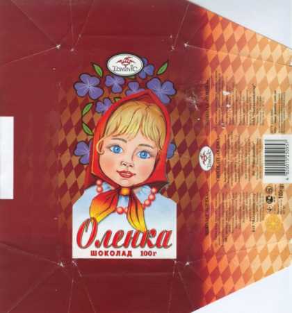Candy Wrappers - Poltava Konditer