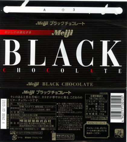 Candy Wrappers - Meiji