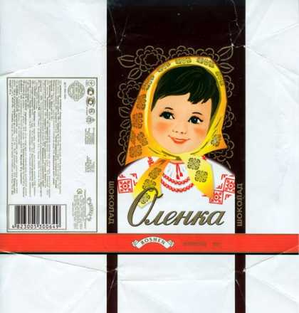 Candy Wrappers - Roshen