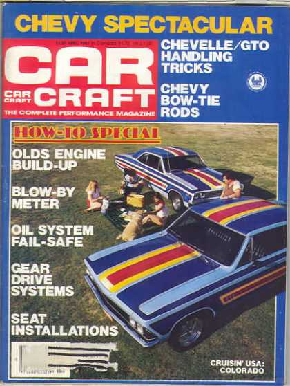 Car Craft - April 1981