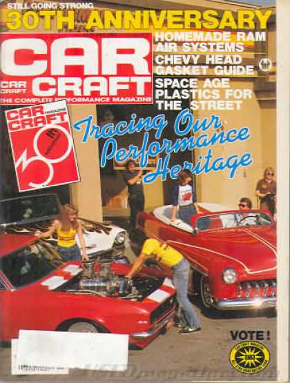Car Craft - May 1983