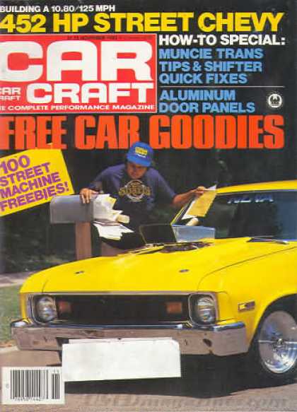 Car Craft - November 1983