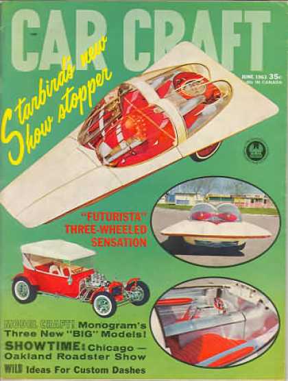 Car Craft - June 1963