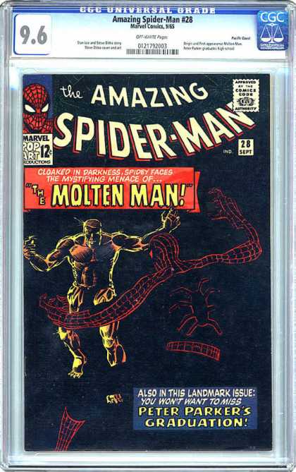 CGC Graded Comics - Amazing Spider-Man #28 (CGC) - Spider Man - Molten Man - Graduation - Landmark Issue - Darkness