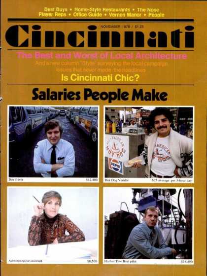 Cincinnati Magazine - November 1976