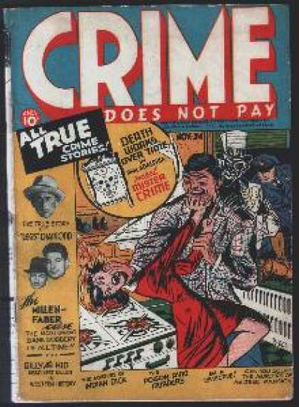 Crime Does Not Pay 24 - Man - All True Crime Stories - Hat - Cop - Woman