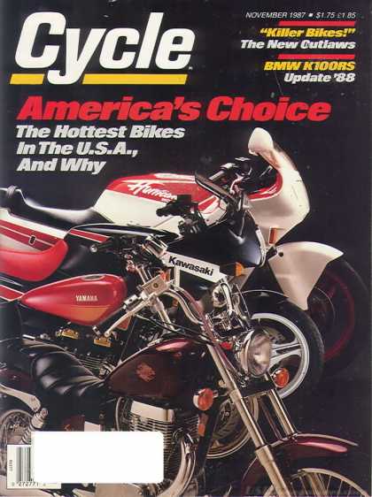 Cycle - November 1987