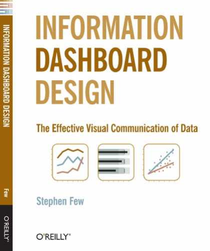Design Books - Information Dashboard Design: The Effective Visual Communication of Data