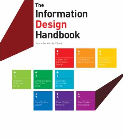 Design Books - The Information Design Handbook