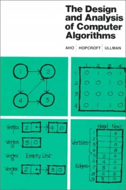 Design Books - The Design and Analysis of Computer Algorithms (Addison-Wesley Series in Compute