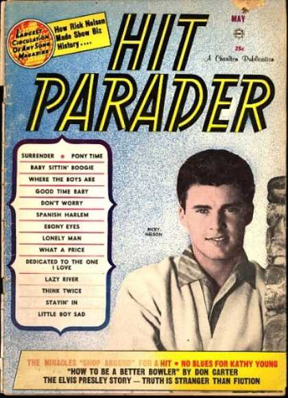 Elvis Presley Books - Hit Parader Magazine 1961 (Rick Nelson cover)