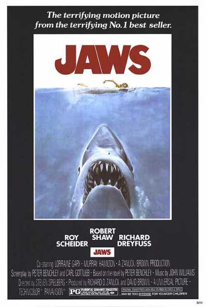Essential Movies - Jaws Poster