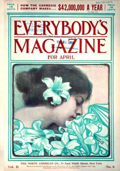 Everybody's Magazine - 4/1900
