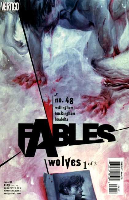 Fables 48 - Wolves One Of Two - Bigby - Mowgli - Blood - Photograph - James Jean