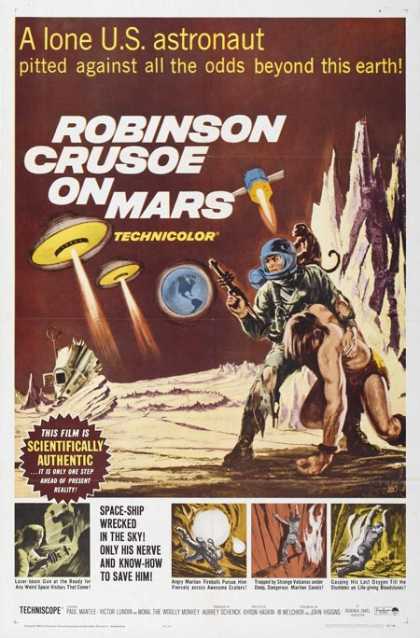 Horror Posters - Robinson Crusoe on Mars