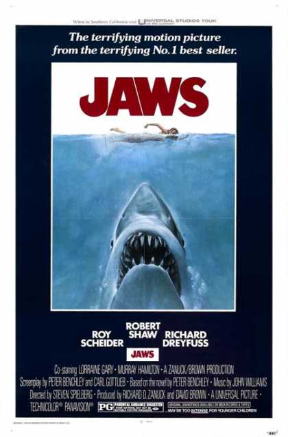 Horror Posters - Jaws