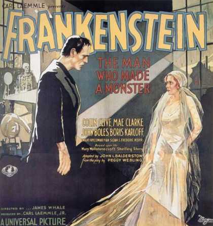 Horror Posters - Frankenstein
