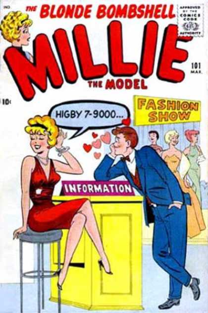 Millie the Model 101