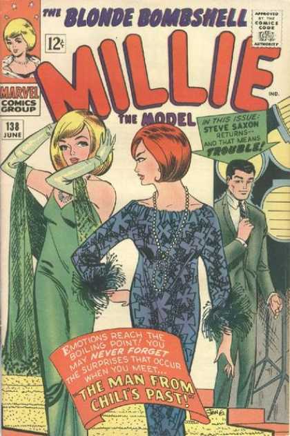 Millie the Model 138