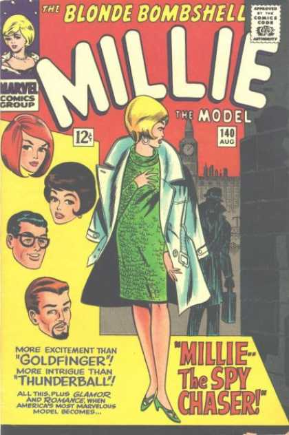 Millie the Model 140