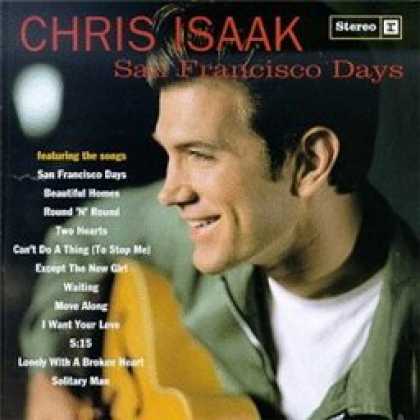 Miscellaneous CDs 73168