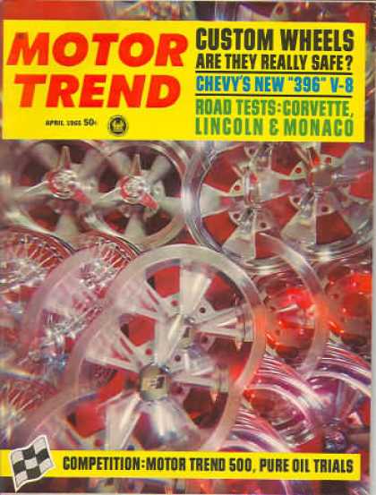 Motor Trend - April 1965