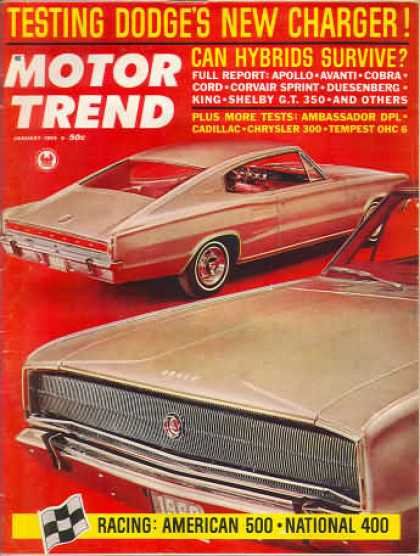 Motor Trend - January 1966