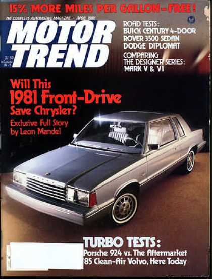 Motor Trend - April 1980