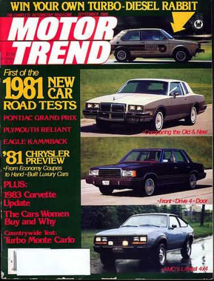 Motor Trend - September 1980